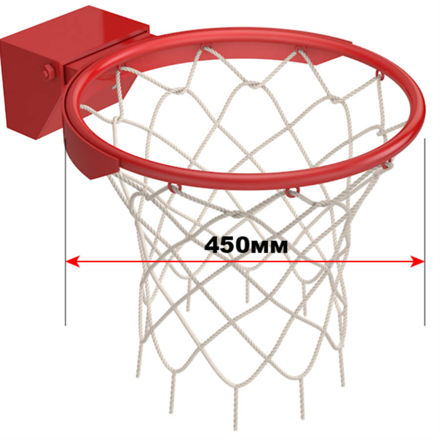 Размеры баскетбольного кольца
