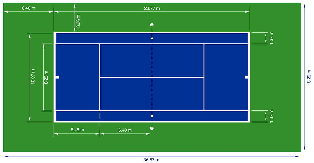 Размеры теннисного корта по официальным правилам