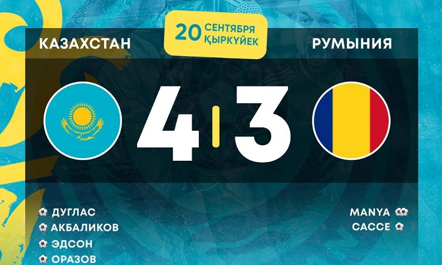 Сборная Казахстана одерживает вторую победу в элитном раунде ЧМ-2024 по футзалу