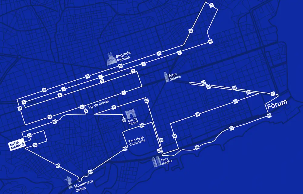 Карта барселонского марафона
