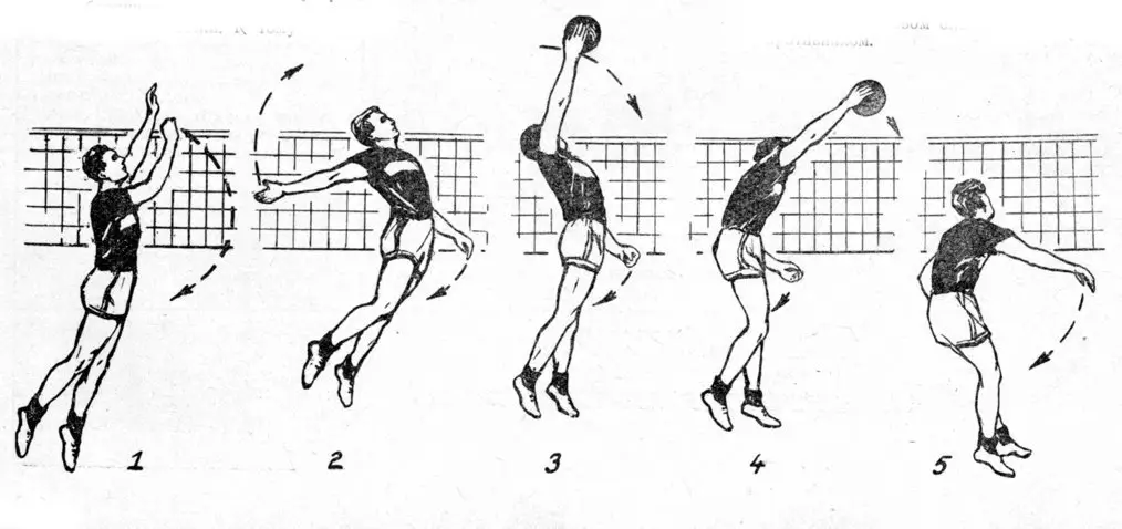 термины в волейболе и их значения "крюк"