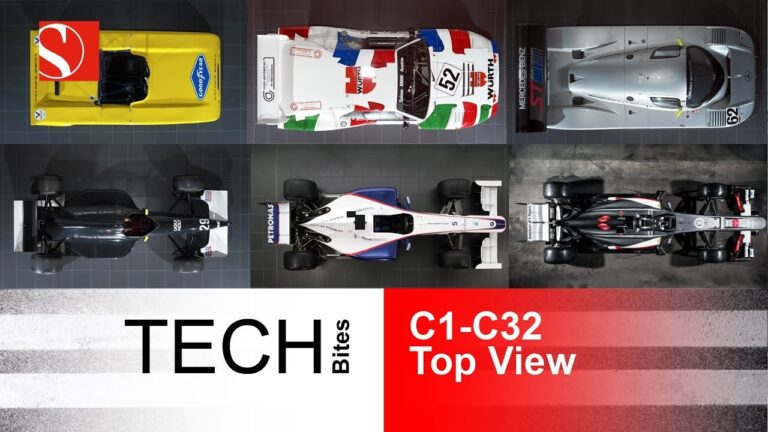Sauber командасы Формула-1-де тарихи межеге жетуге дайындалуда