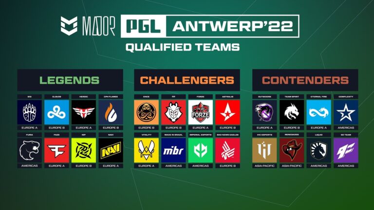 MIBR обыграла Virtus.pro и вышла в плей-офф PGL Astana 2025