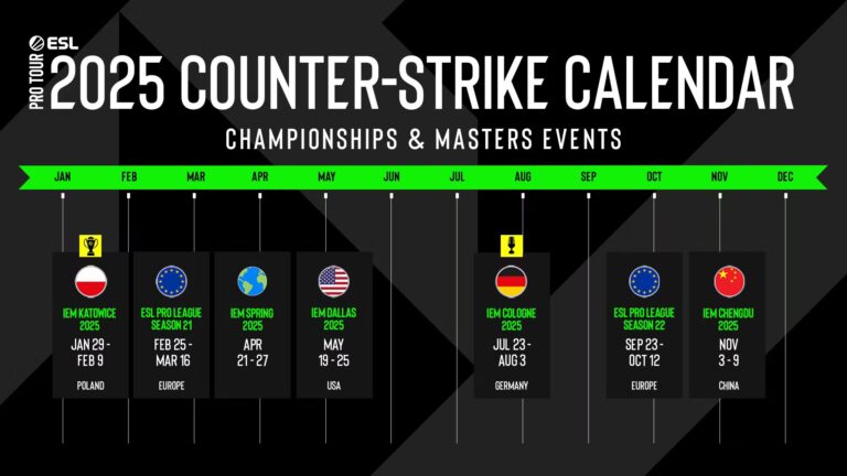 Natus Vincere сразится с Astralis в четвертьфинале PGL Astana 2025
