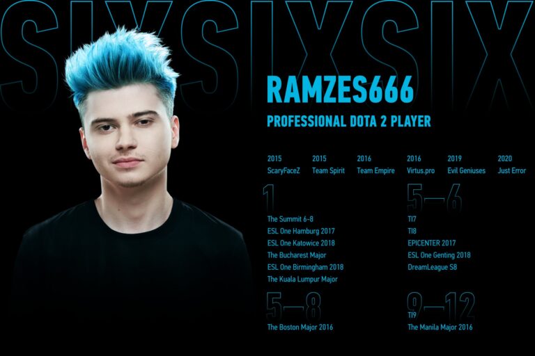 Киберспортшы RAMZES666 ойыншы мансабын тоқтатты
