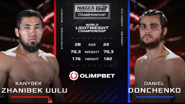 Naiza FC чемпионы Даниил Донченко The Ultimate Fighter жаңа маусымына қатысады