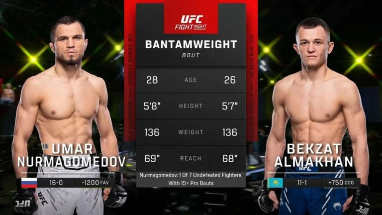 Боец UFC Бекзат Алмахан рассказал о планах на карьеру в промоушене