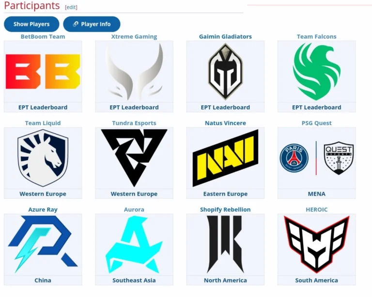 Aurora Gaming және Gaimin Gladiators DreamLeague Season 26-да шайқасады
