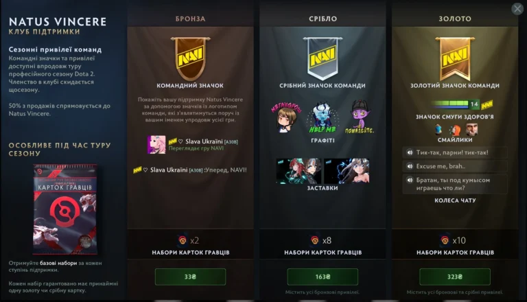 Natus Vincere Junior и 1win Team прошли в закрытые отборочные The International