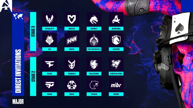 FaZe разгромила Heroic на BLAST Major Austin в матче второго этапа