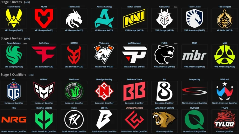 Heroic BLAST.tv Austin Major плей-офф мүмкіндігін сақтап, TYLOO-ды жеңді