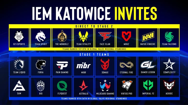 FaZe Clan мен MIBR BLAST.tv Austin Major 2025 турнирінде өмір үшін күреседі