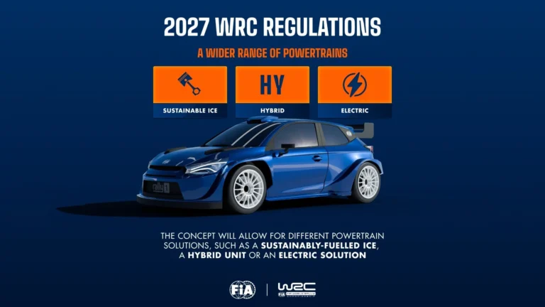 FIA утвердила новые правила для кузовов раллийных автомобилей WRC