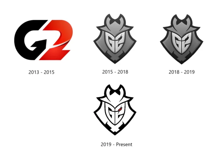 G2 Esports не удалось договориться с Team Liquid о трансфере Nertz