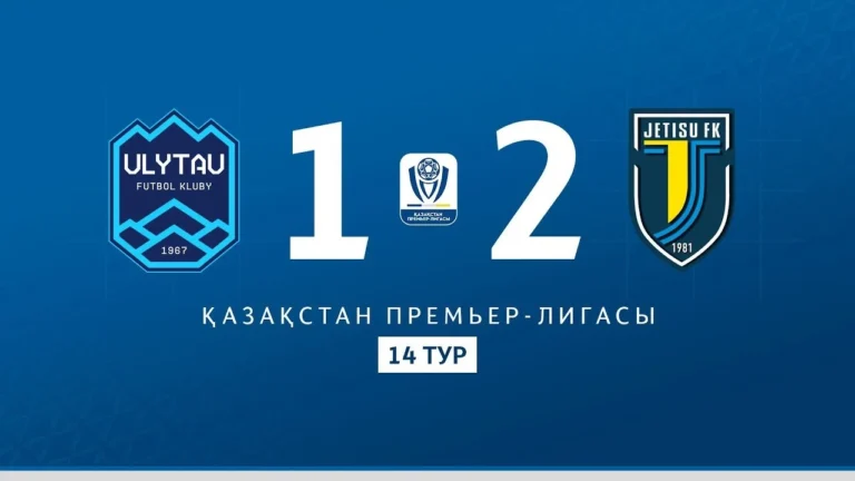 Главный тренер “Улытау” покинул команду после неудачного старта сезона