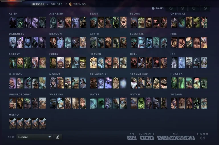 Игрок 1win Team составил рейтинг героев Dota 2 в текущем патче