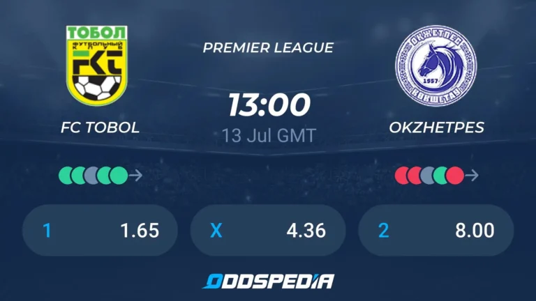 Экс-игрок сборной Казахстана оценил победу “Тобола” над “Окжетпесом”