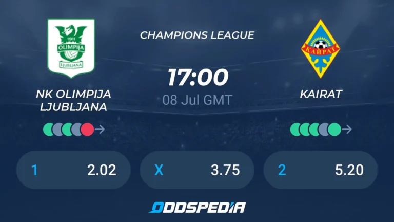 Российский эксперт оценил победу “Кайрата” над “Олимпией” в Лиге чемпионов