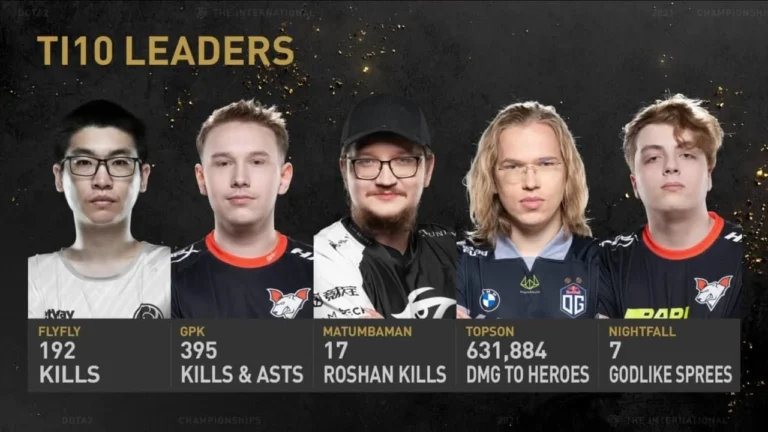Игрок VP Rein рассказал о проблемах в команде после замены Lorenof