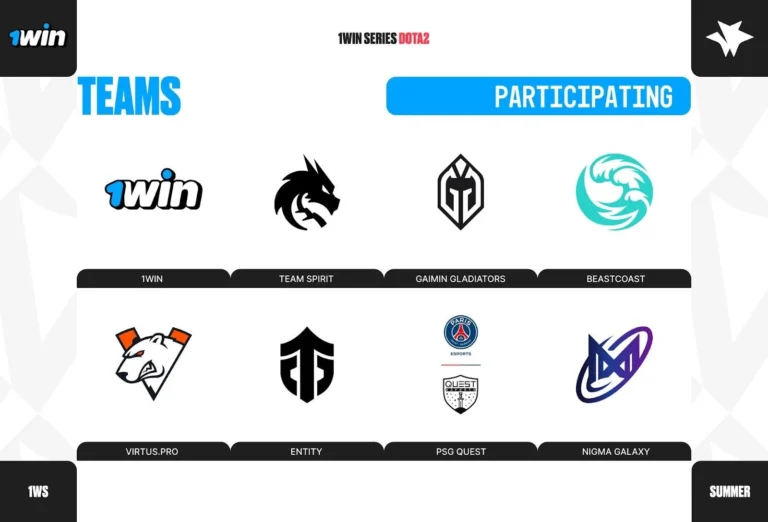 1win Team стартовала с уверенной победы на FISSURE Universe по Dota 2