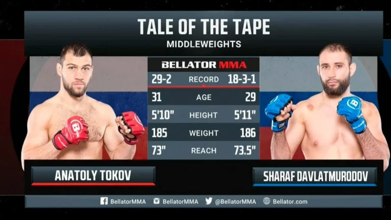 Бывший претендент на титул Bellator Токов покинул команду Емельяненко