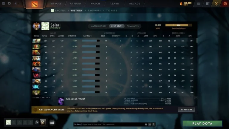 Капитан MOUZ Seleri рассказал о долгом пути к 14 тысячам MMR
