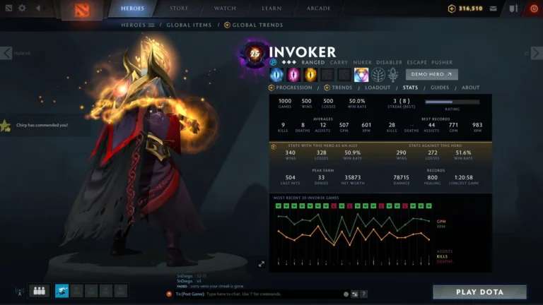 RAMZES666 назвал имбалансного героя для четвертой позиции в Dota 2