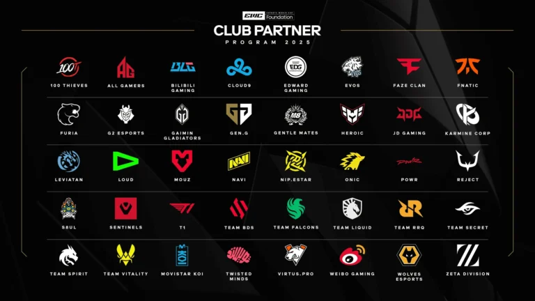 Esports World Cup анонсировал турнир национальных сборных с призовым фондом $70 млн