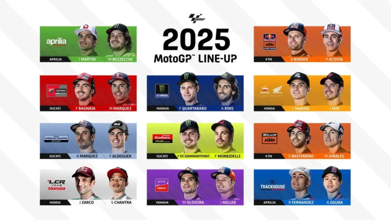 MotoGP 2026 маусымына команда құрамдарын анықтады