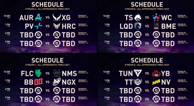 Профессионал Dota 2 назвал главных претендентов на победу в The International 2025
