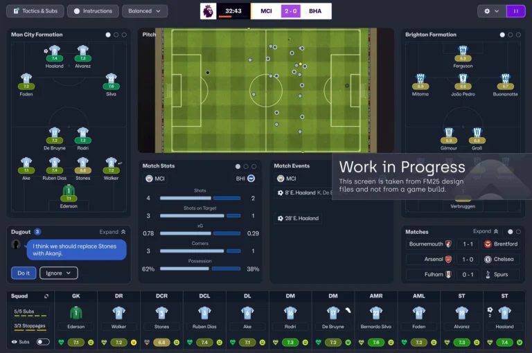 Эксперт представил оптимальный состав Fantasy Premier League на ближайший тур
