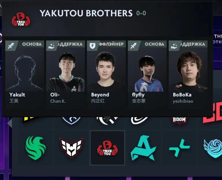 Yakutou Brothers менеджері The International 2025-ке шақыру алу егжей-тегжейін айтты